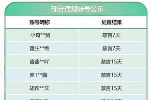 西蒙-乔丹：阿森纳花6500万镑买了哈弗茨，切尔西得笑掉大牙